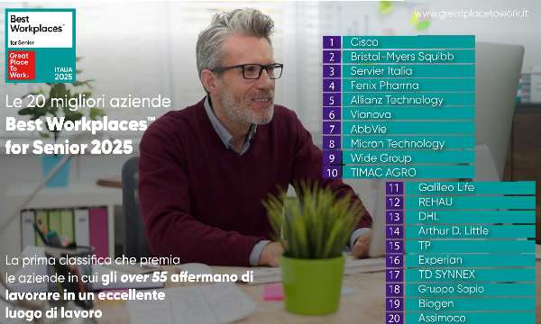 L'Italia scopre i 20 migliori luoghi di lavoro per i senior: un fattore chiave per il futuro economico