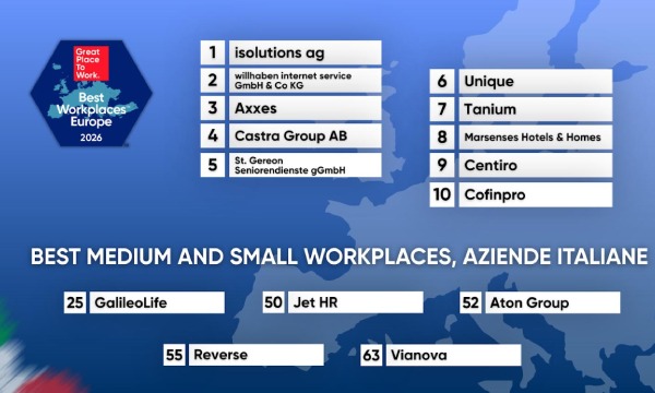 Le PMI italiane faticano in Europa ma cinque aziende rompono gli schemi del lavoro
