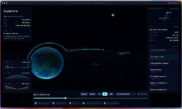 OpenAI lancia GPT-5.5 e la nuova frontiera dell'AI che agisce sui computer