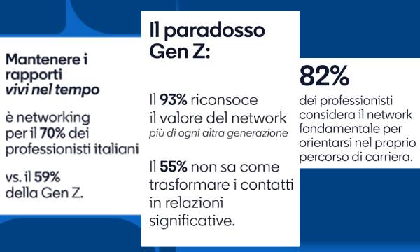 Perché il networking professionale è la nuova arma segreta dei manager italiani