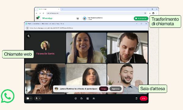 Le nuove funzioni di WhatsApp per rivoluzionare le chiamate da computer e la produttività