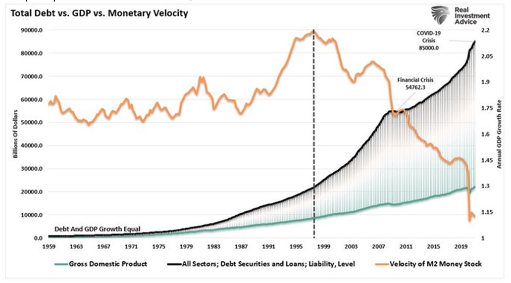 Andrea Mazzalai (Icebergfinanza): l'inflazione � un fuoco di paglia