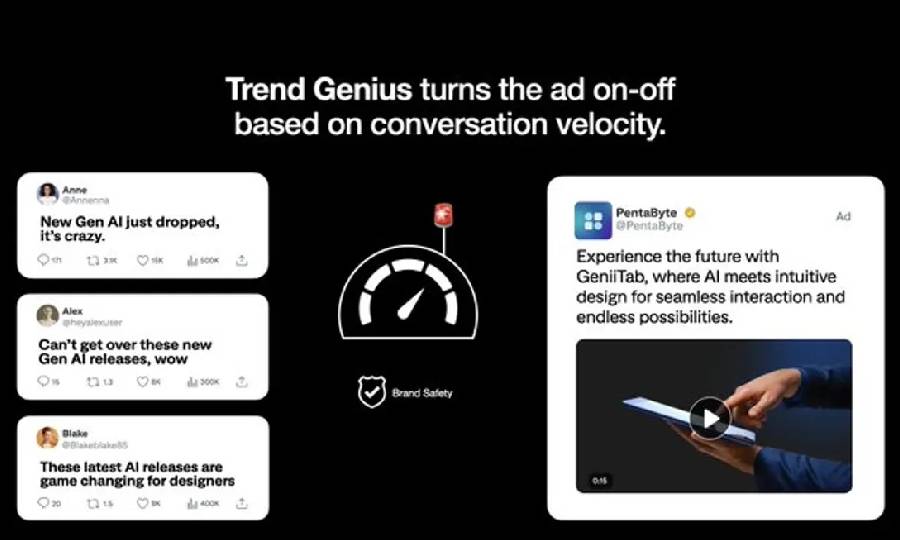 X è la piattaforma chiave per eventi live, dati e creator