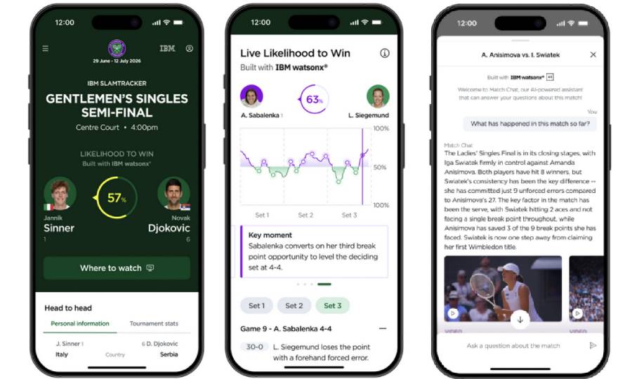 Smith (IBM): modernizzazione delle piattaforme digitali per i fan di tennis