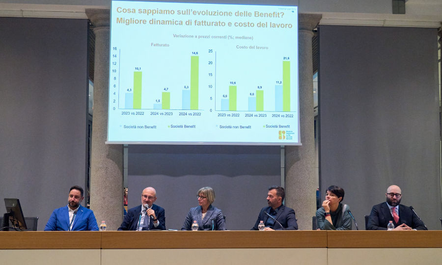 Le Società Benefit registrano +13% di fatturato, filiere più stabili e innovazione